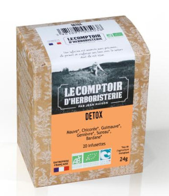 Tisane Détox 20 infusettes - Les Tisanes Maison